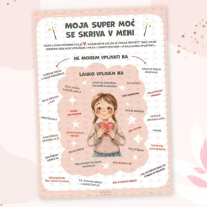 Plakat - Moja super moč se skriva v meni
